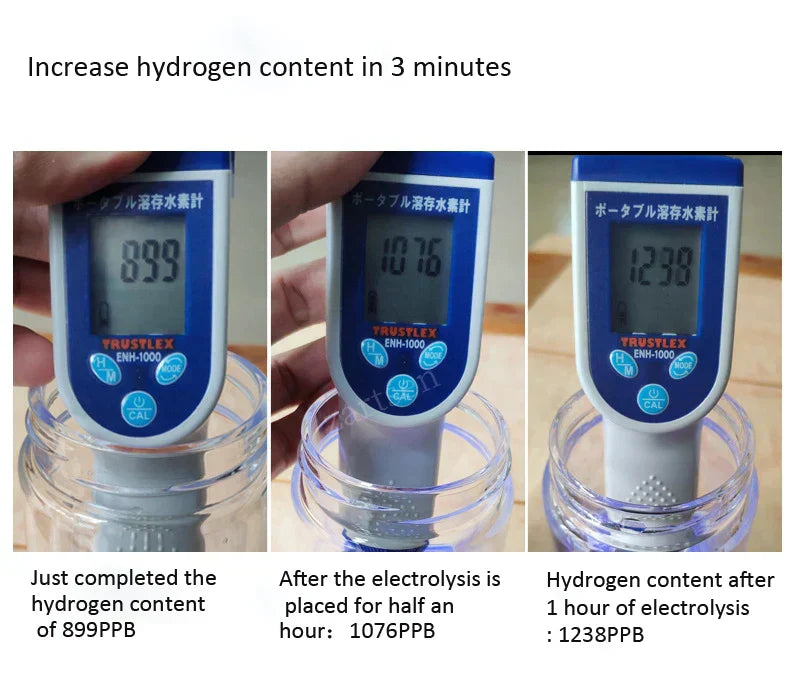 Vireli hydrogenvannflaske for daglig hydrering og velvære