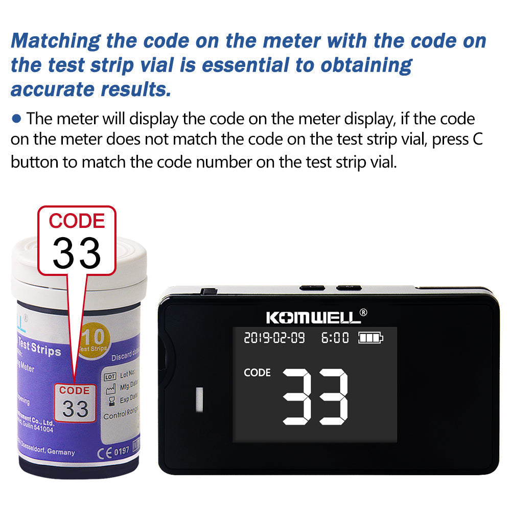Four In One Health Monitor For Vital Health Metrics