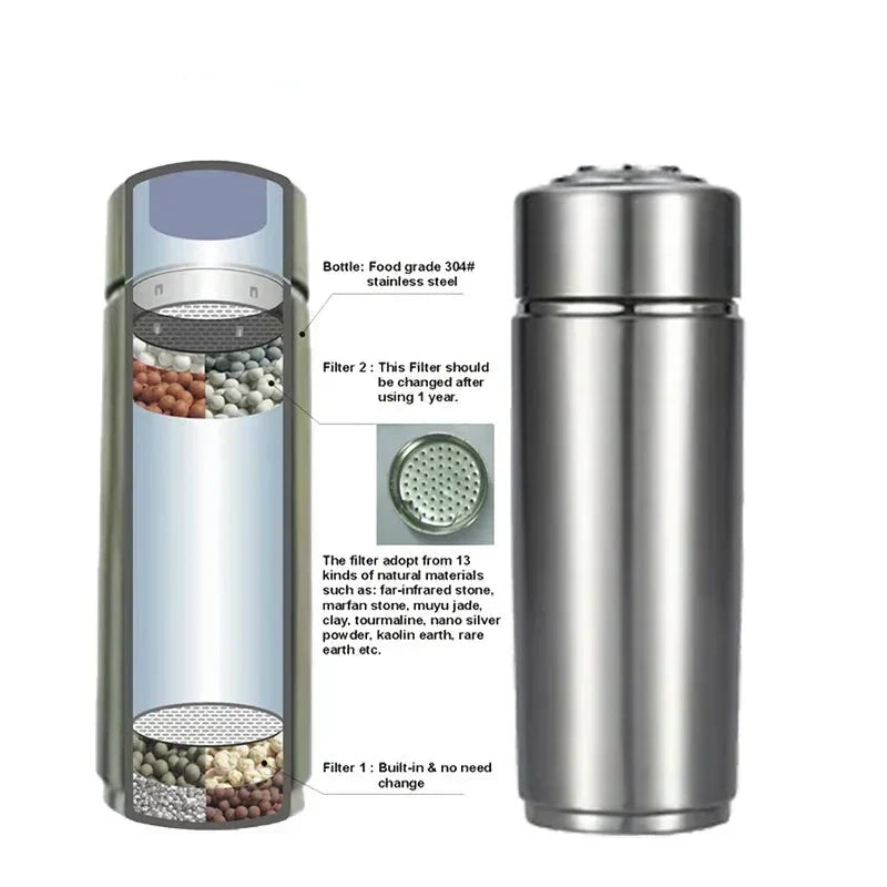 AeroHydra Stainless Bottle With Hydrogen Ionizer And Alkaline Water pH 8–10
