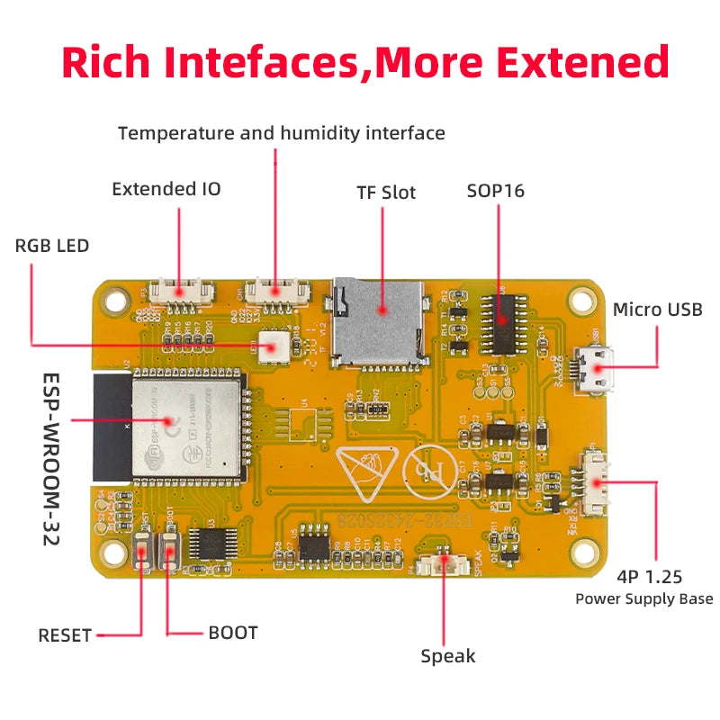 ESP32 Bitcoin-Miner für Solo-Lotterie mit 2,8-Zoll-Touchdisplay und WLAN