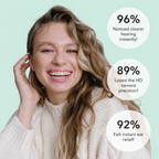 ClearEar Pro Kit de Nettoyage Doux des Oreilles pour une Utilisation Facile à Domicile
