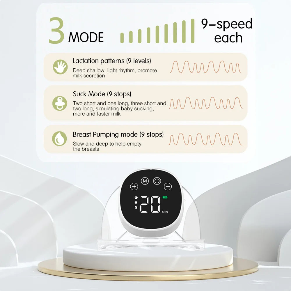 Wearable Breast Pump With Three Modes And Nine Intensity Levels