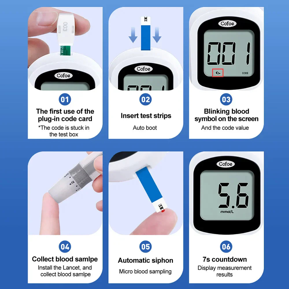 GlucoNova Home Glucose Monitor Kit With Lancets And Strips
