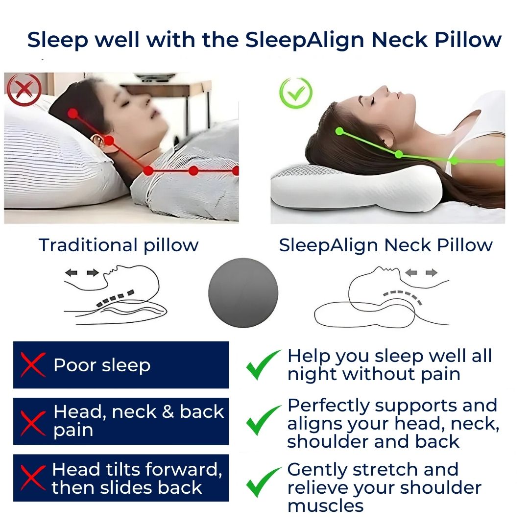 Cuscino per collo Talera adatto a qualsiasi posizione di sonno notte dopo notte