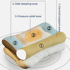 Cuscino per collo Talera adatto a qualsiasi posizione di sonno notte dopo notte