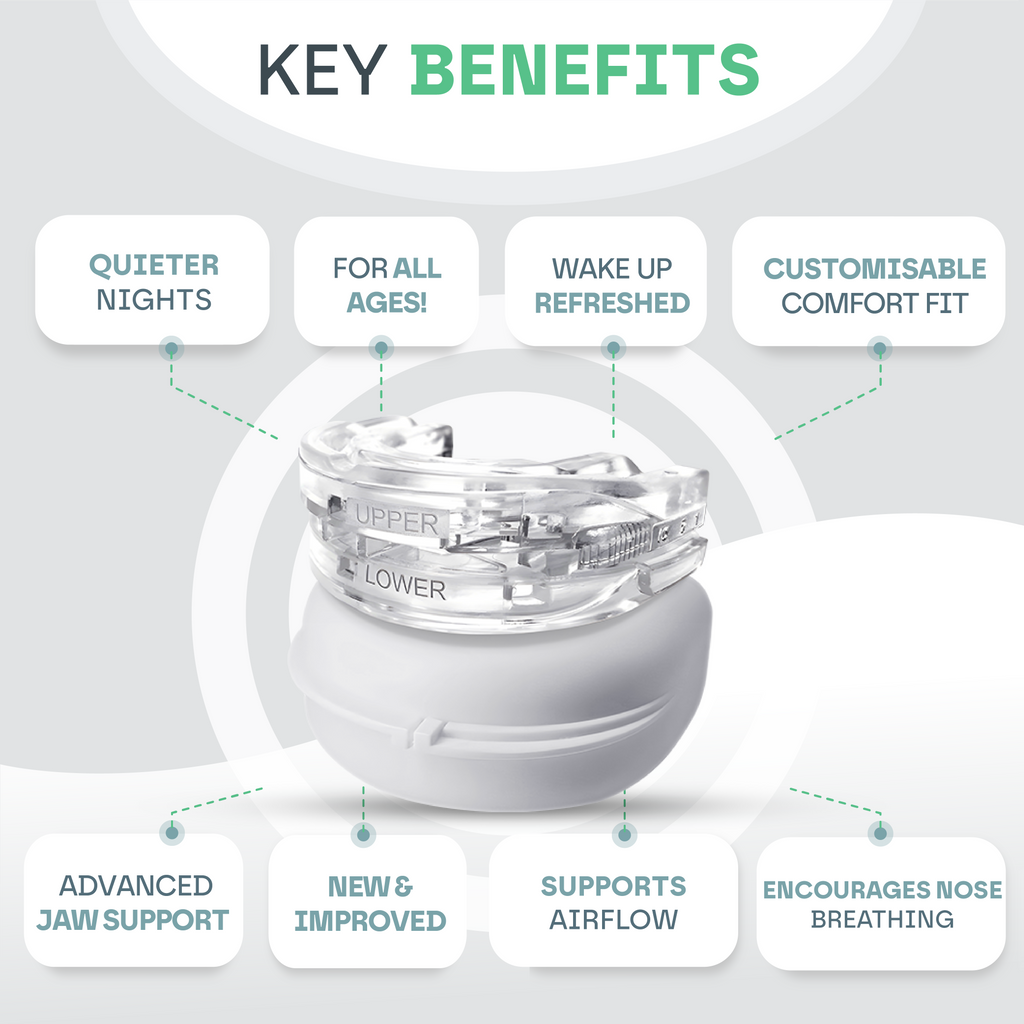 SomniGuard Snore-Preventing Mouth Guard For Restful Sleep