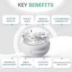 SomniGuard Snore-Preventing Mouth Guard For Restful Sleep