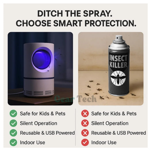 Armadilha de Insetos AeroGuard UV para Controlo de Pragas em Casa e Jardim