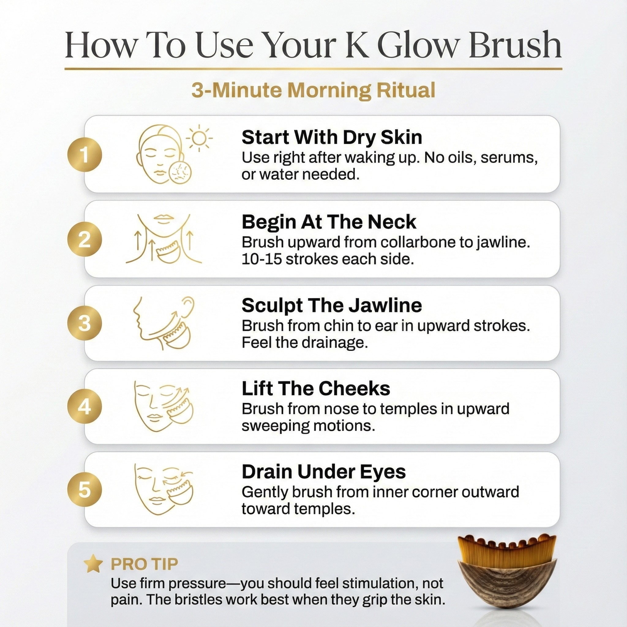 Pro Lymphatic Facial Sculpting And Contouring Tool For Professionals