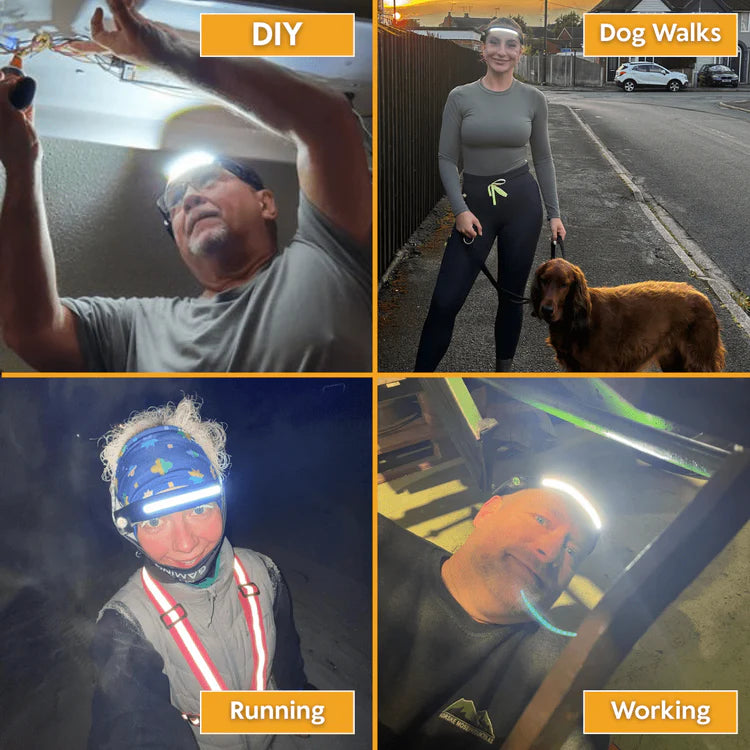 Wide-Angle LED Headlamp – Rechargeable Hands-Free Light