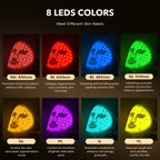 LuminaFlex LED Therapy Mask | Face & Neck Professional Light Treatment at Home