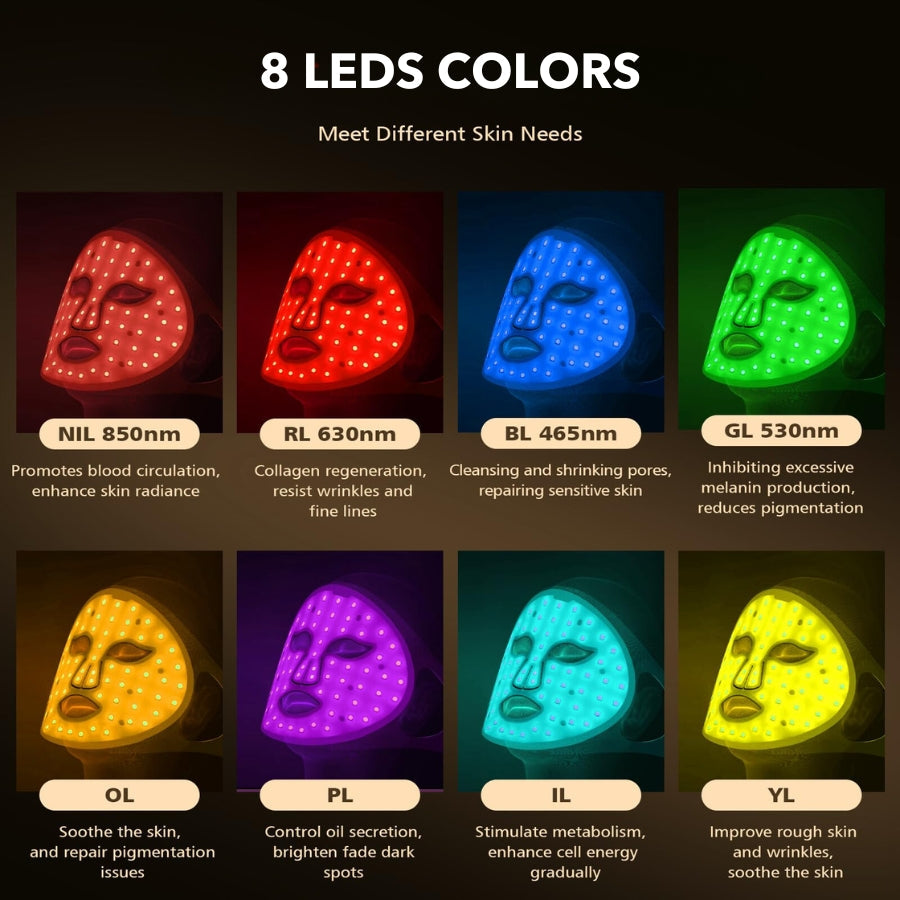 LuminaFlex LED Therapy Mask | Face & Neck Professional Light Treatment at Home