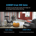 Mini telecamera NovaGuard 1080P con WiFi impermeabile e visione notturna a 160 gradi