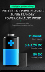 AeroTrace GPS Tracker For Cars Magnetic Mount And Live Location