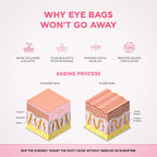 RadianceLift Quick Under-Eye Renewal Kit For Ten-Minute Refresh