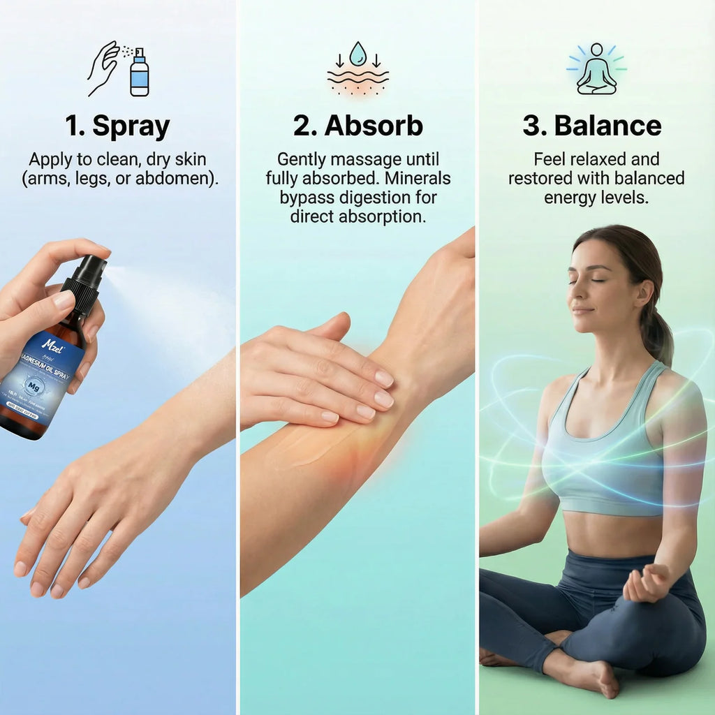 Pure Magnesium Oil Spray for Everyday Wellness