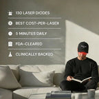 Biochance Cap For Hair Growth System Using Red Light