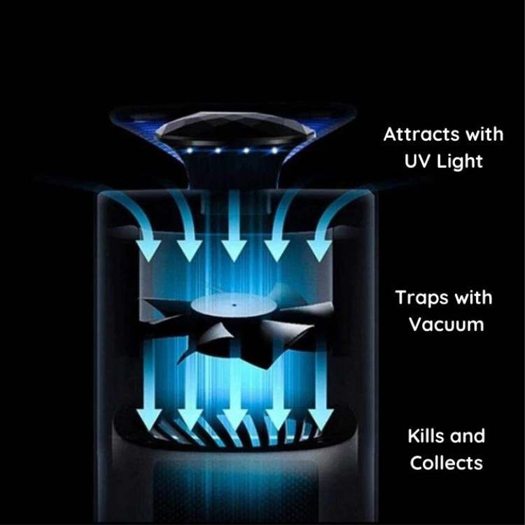 Lumenix Mosquito Trap Smart-Quiet, No Chemicals, Up To 300 Sq Ft