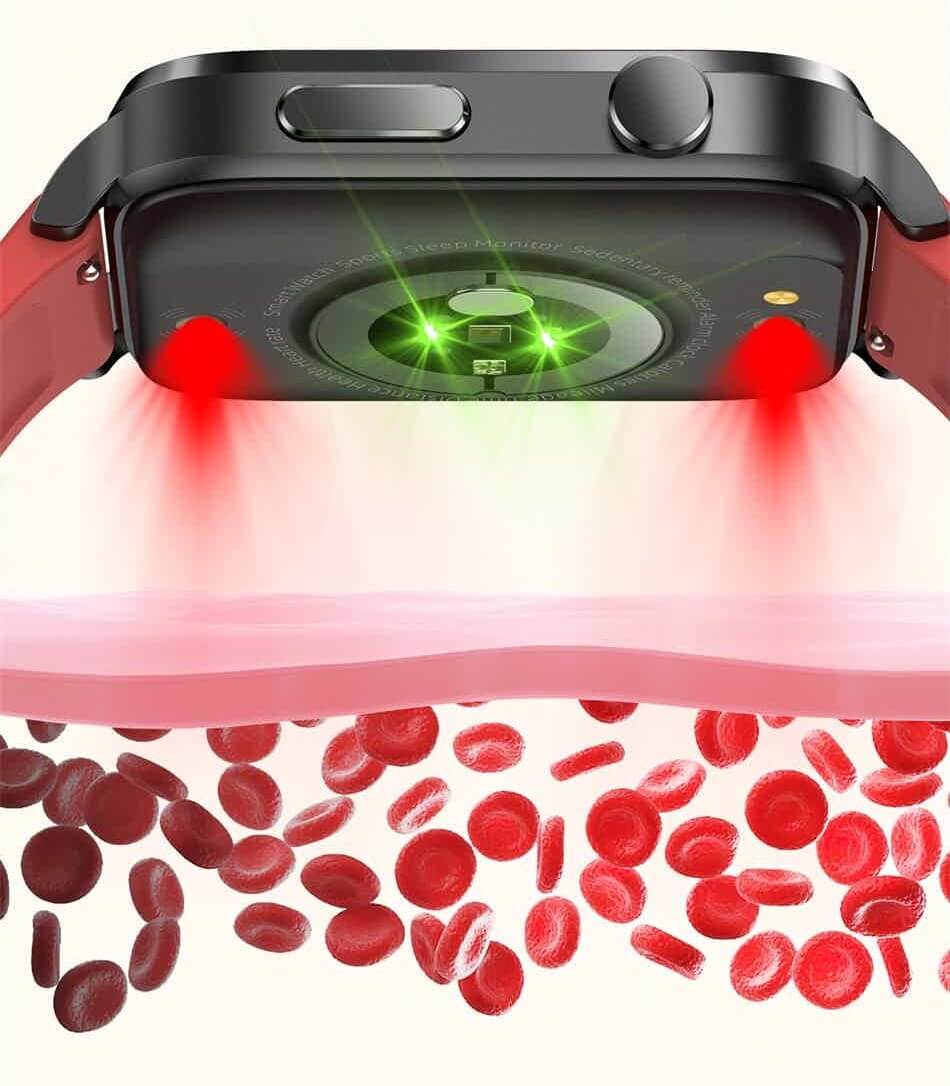 VitaSense Glucose Watch Noninvasive Wellness Tracker Daily Sugar Monitoring