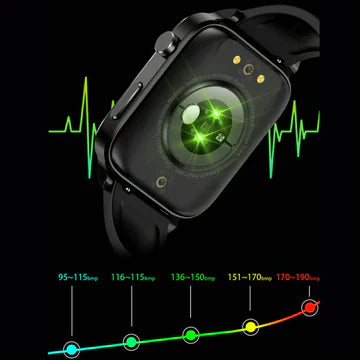 VitaTrack Wellness okosóra otthoni monitorozáshoz