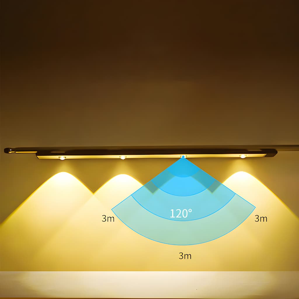 NovaBeam コードレスLEDランプ モーションセンサー付き 家庭用