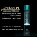 NovaHydro Elite 5000ppb Wasserflasche Wasserstoff-Ionisator