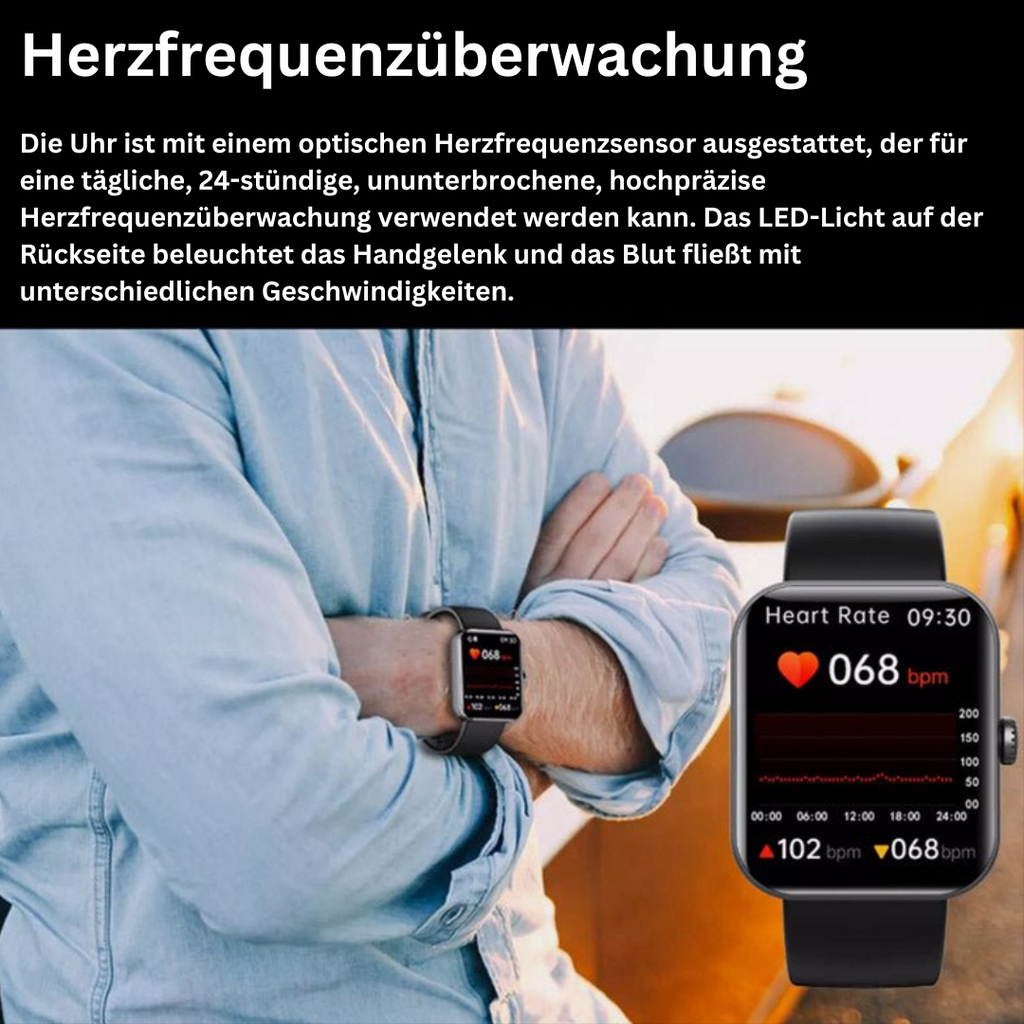 LumenSense Healthwatch Ikke-invasiv sanntids helseskjerm