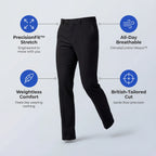FormaFlex Precision Trousers – Wrinkle-Resistant 4-Way Stretch Dress Pants