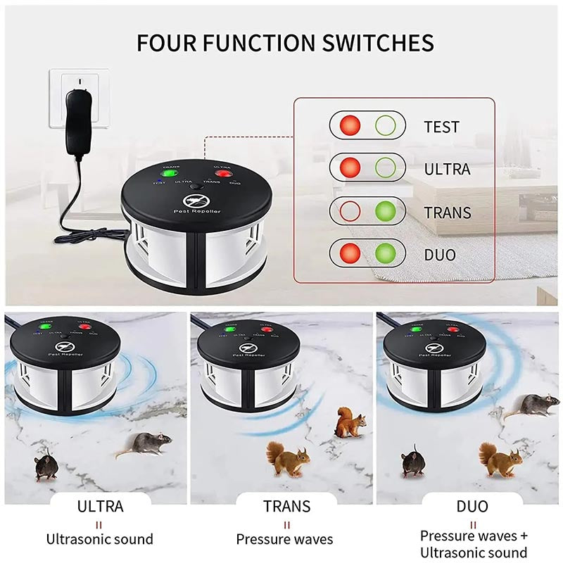 SonicGuard Dispositivo a Ultrasuoni Antiroditori per Topi e Ratti