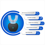 Automatic Full-Mouth Toothbrush for a 30-Second Clean and Daily Gum Care