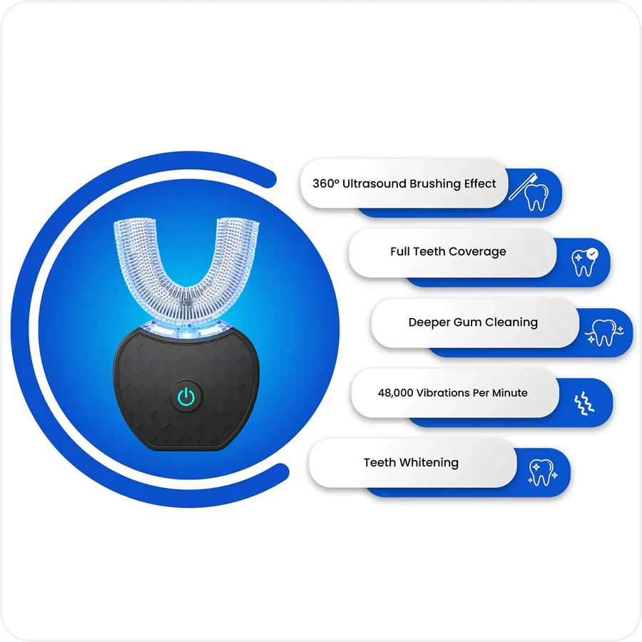 Automatic Full-Mouth Toothbrush for a 30-Second Clean and Daily Gum Care