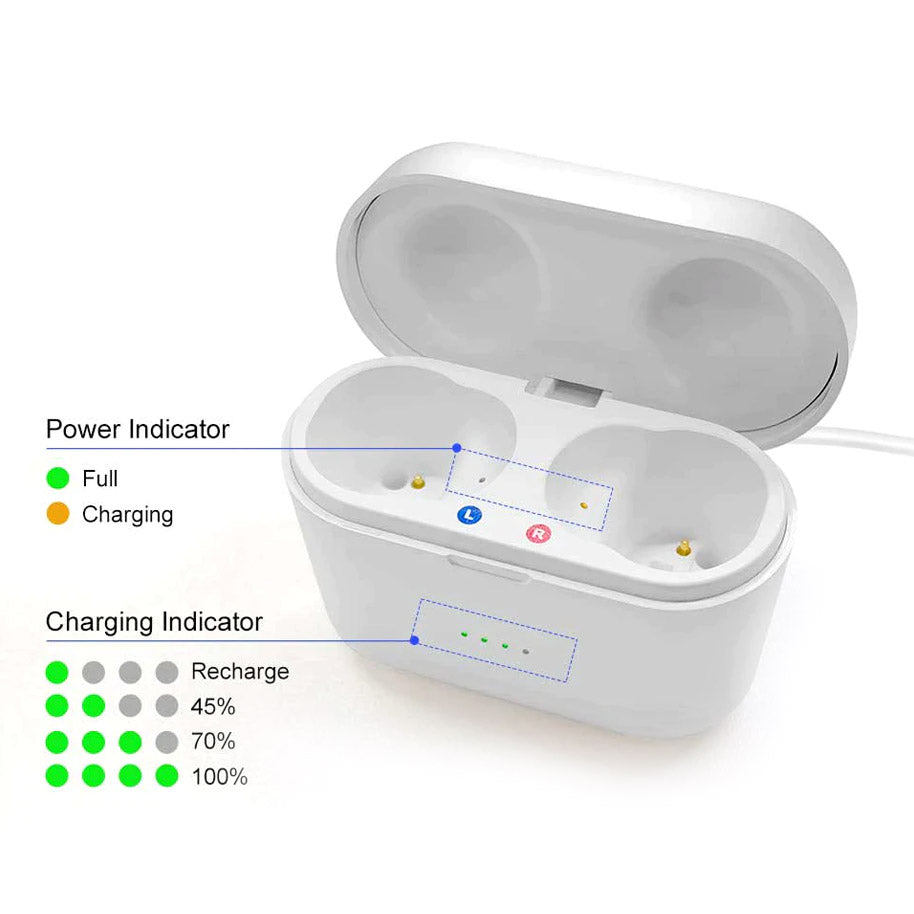 NovaSound Invisible Duo Ear Devices For A Wide Range Of Listening Needs