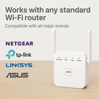 AeroLink Ultra Dual-Band WiFi Extender For Home Use And Garden