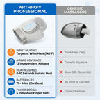 ArthroFlex Pro 3-in-1 Handmassagegerät mit Wärme und Handgelenkstütze