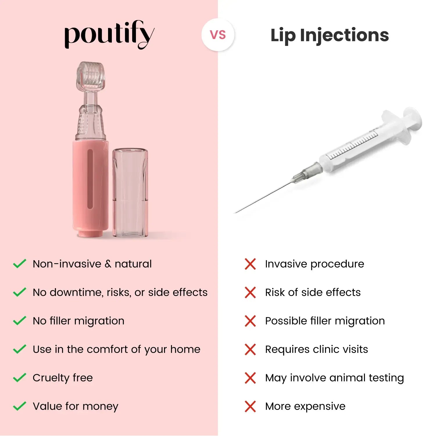 NovaLips Lip Plumping Kit With 0.5mm Microneedling Roller