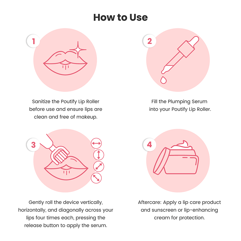 NovaLips Lip Plumping Kit With 0.5mm Microneedling Roller