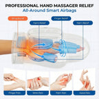 ArthroFlex Pro 3-in-1 Handmassagegerät mit Wärme und Handgelenkstütze