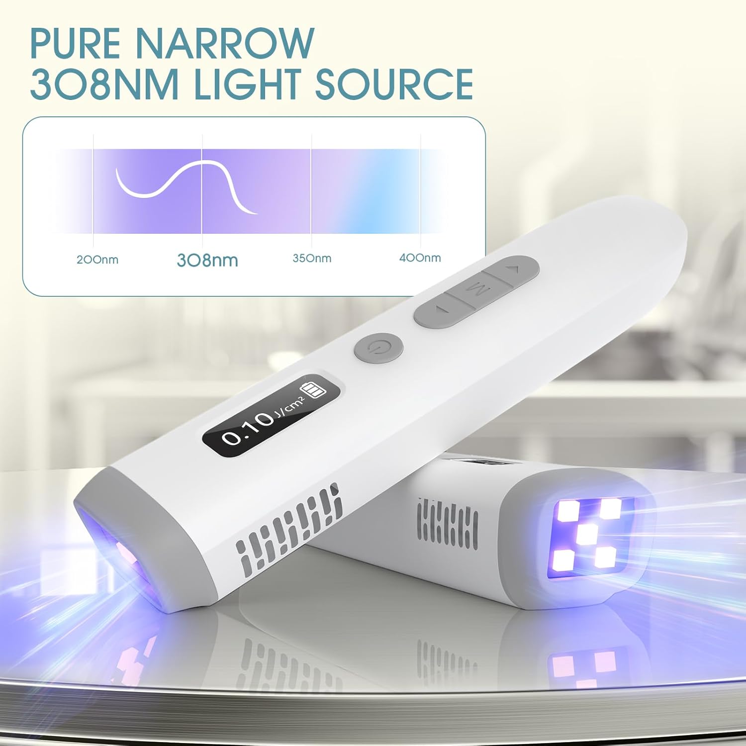 Dispositivo de Fototerapia UVB Portátil 308nm 2026 – Tratamiento en Casa para Psoriasis, Eccema, Vitiligo y Más