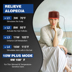 Wearable Laser Cap for Thinning Hair and Everyday Scalp Wellness