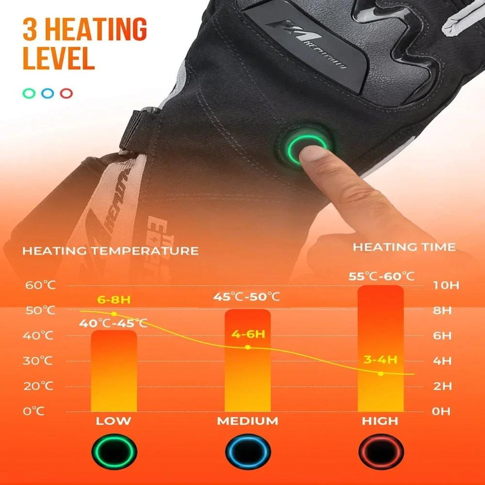 Guanti da Moto Riscaldati VeloWarm Ricaricabili via USB per Gite al Freddo
