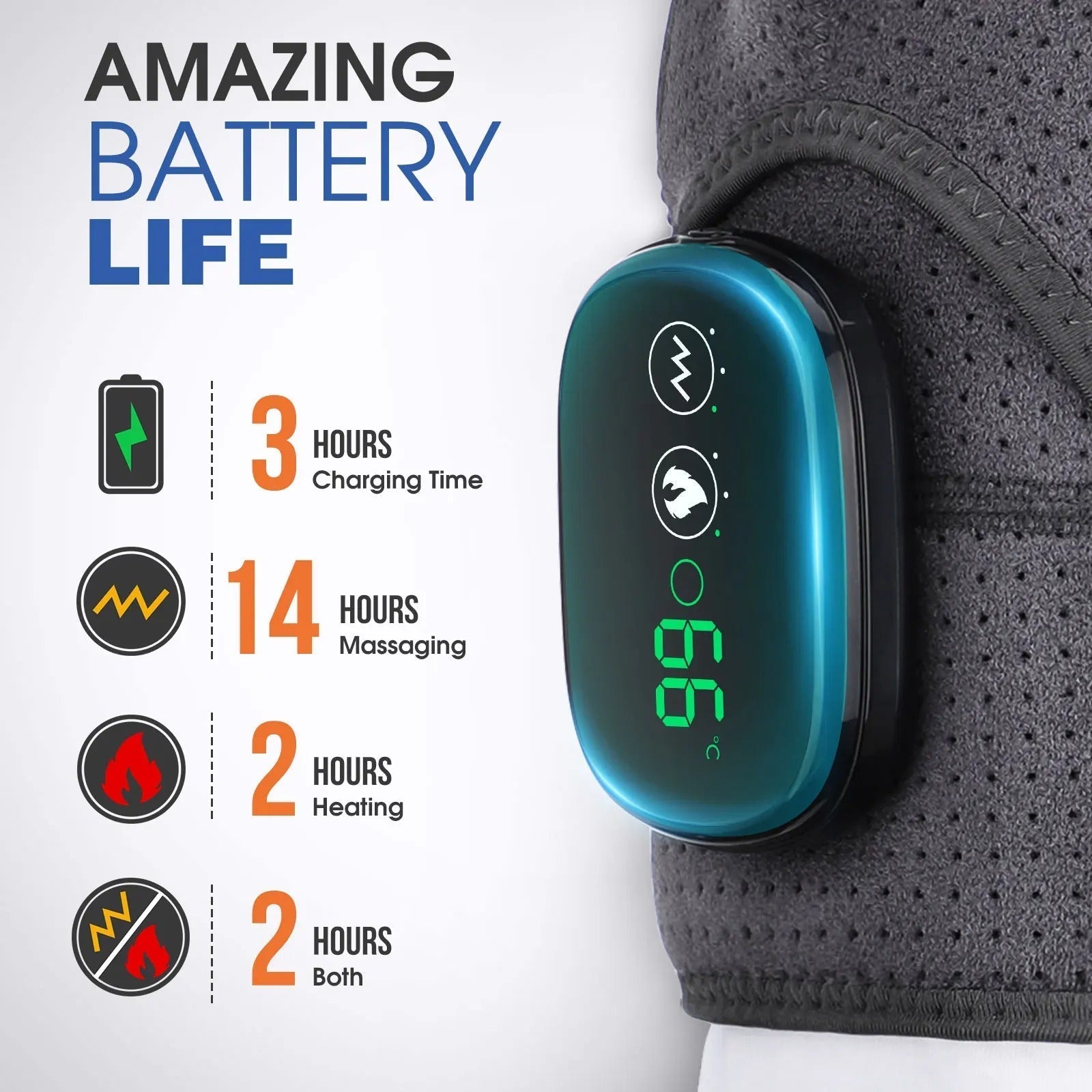 Adjustable Heated Shoulder Massaging Device For Posture Improvement And Tension Relief