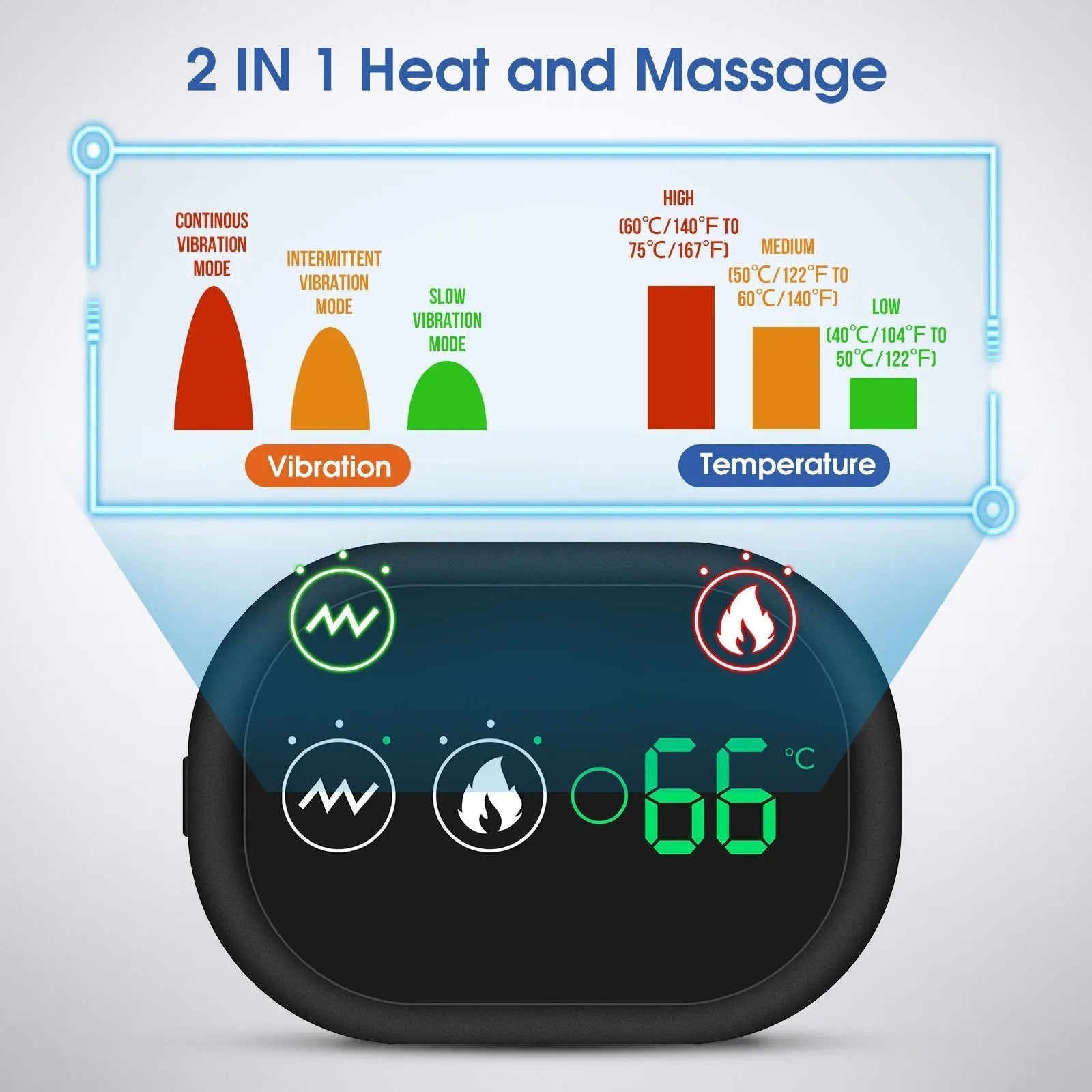 Adjustable Heated Shoulder Massaging Device For Posture Improvement And Tension Relief