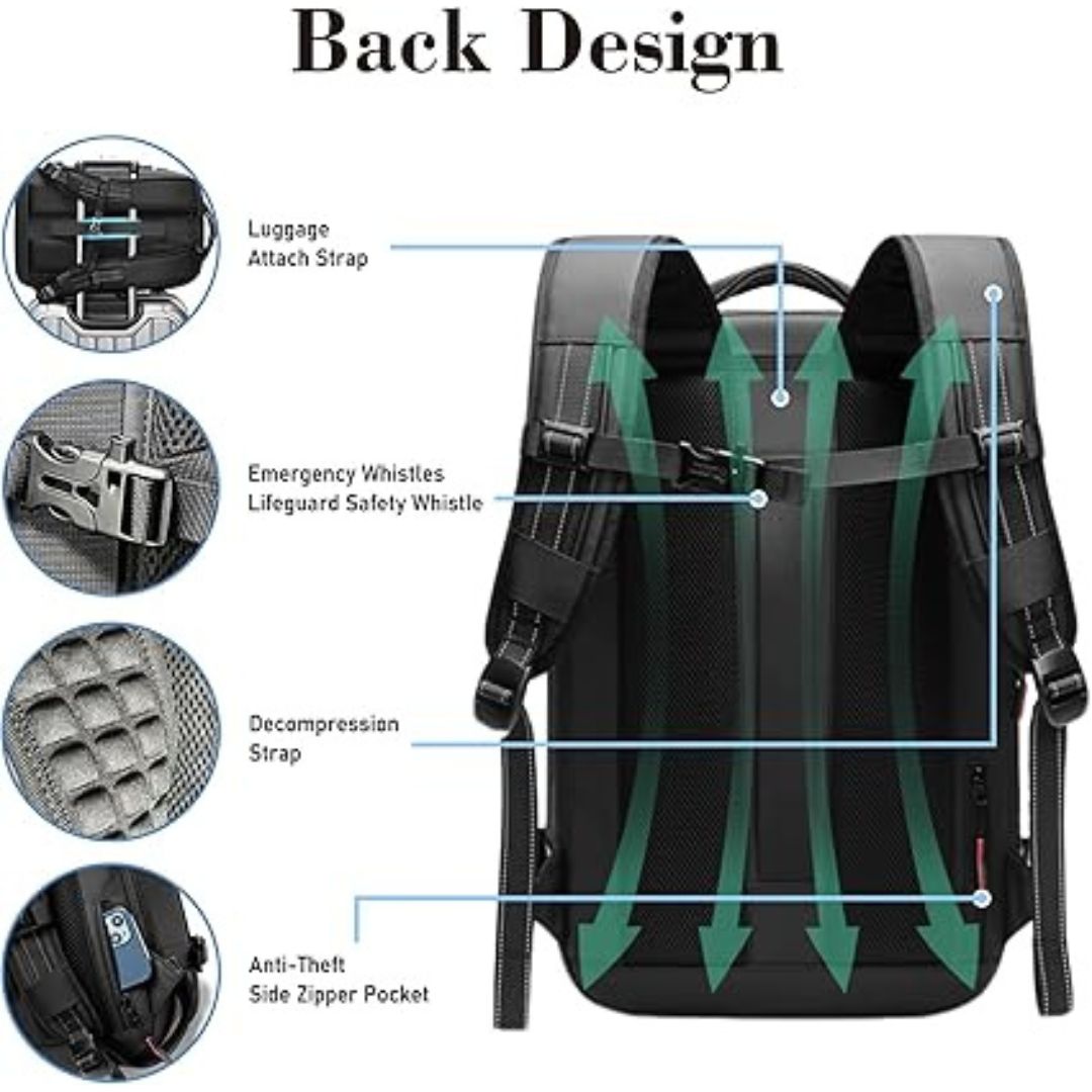 Cestovní batoh QuantaPack s vakuovou kompresí pro úsporu místa