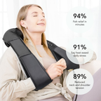 ShiatsuHeat Pro Back And Neck Massager For Tension Relief