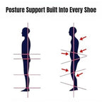 Lightweight Supportive Ergonomic Walking Shoes For Everyday Comfort