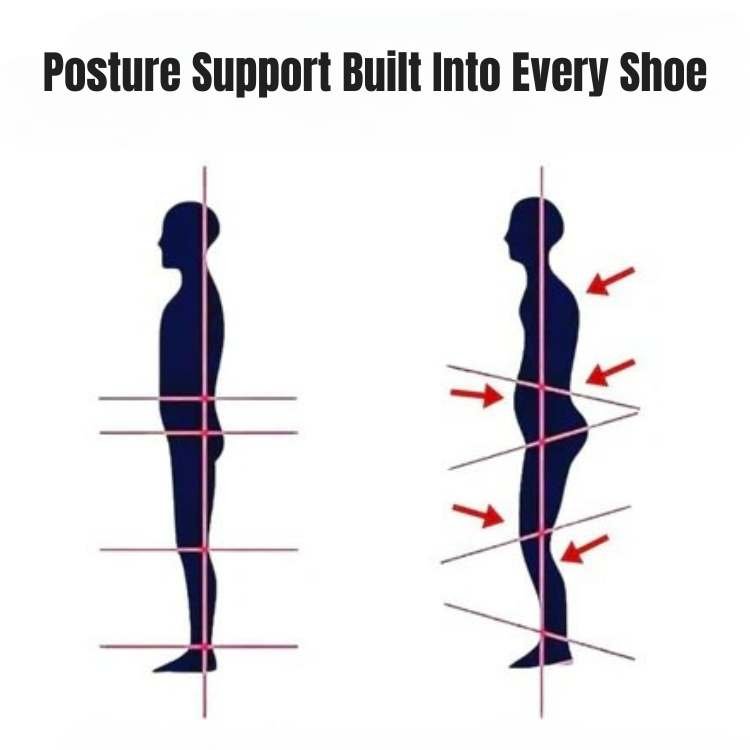 Lightweight Supportive Ergonomic Walking Shoes For Everyday Comfort