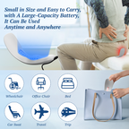 Portable Dual-Light Therapy Device for Hemorrhoid Relief – Red & Blue Light Treatment