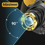 ApexVolt Pro 990000LM otsalamppu ladattava taktinen valo