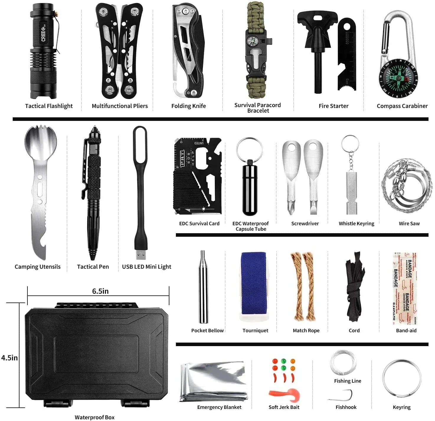 60-in-1 Emergency Kit for Disaster Panic: Be Ready in Seconds