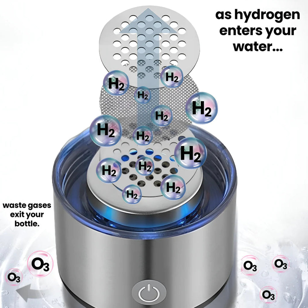 Vireli hydrogenvannflaske for daglig hydrering og velvære